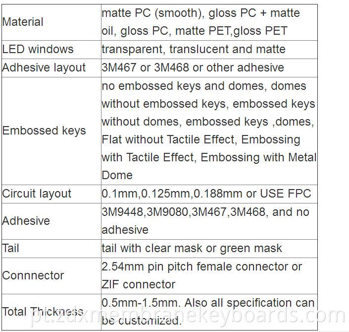 Flexible Membrane Keypad Switch